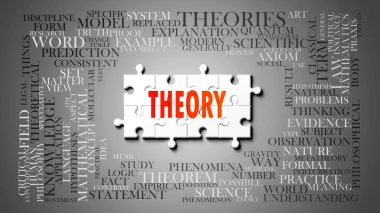 Önemli konularla ilgili karmaşık bir konu olarak teori. Bir bulmaca ve teoriyle ilgili en önemli fikir ve cümlelerden oluşan bir kelime bulutu olarak resmedilmiş. .3d illüstrasyon