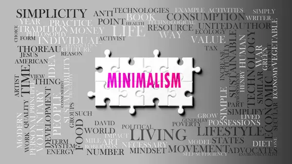 Minimalizm karmaşık bir konu, önemli konularla ilgili. Bir bulmaca ve minimalizmle ilgili en önemli fikir ve cümlelerden oluşan bir kelime bulutu olarak resmedilmiş. .3d illüstrasyon
