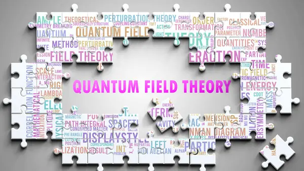 Önemli konularla ilgili karmaşık bir konu olarak kuantum alan teorisi. Kuantum alan teorisi ile ilgili en önemli fikir ve ifadelerden oluşan bir bulmaca ve kelime bulutu olarak resmedilmiş..