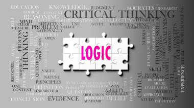 Önemli konularla ilgili karmaşık bir konu olarak mantık. Bir bulmaca ve mantık ile ilgili en önemli fikir ve cümlelerden oluşan bir kelime bulutu olarak resmedilmiş. .3d illüstrasyon