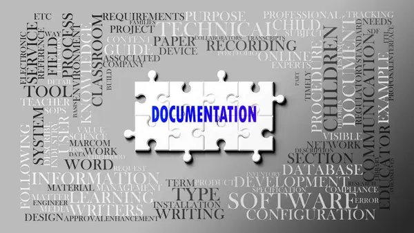 stock image Documentation as a complex subject, related to important topics. Pictured as a puzzle and a word cloud made of most important ideas and phrases related to documentation. ,3d illustration