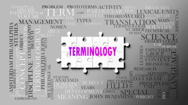 Terminoloji karmaşık bir konu, önemli konularla ilgili. Bir bulmaca ve kelime bulutu olarak resmedildi. Terminolojiyle ilgili en önemli fikir ve cümlelerden oluşuyordu. .3d illüstrasyon