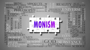 Monizm karmaşık bir konu, önemli konularla ilgili. Monizmle ilgili en önemli fikir ve cümlelerden oluşan bir bulmaca ve kelime bulutu olarak resmedilmiş. .3d illüstrasyon