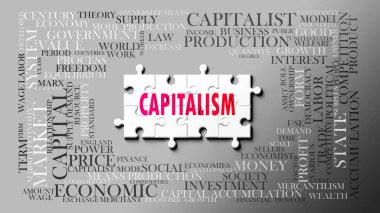 Kapitalizm önemli konularla ilgili karmaşık bir konu. Kapitalizmle ilgili en önemli fikir ve deyimlerden oluşan bir bulmaca ve kelime bulutu olarak resmedildi. .3d illüstrasyon