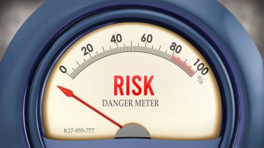 Risk ve Tehlike Ölçer sıfırın altında, son derece düşük bir risk seviyesi gösteriyor, hiçbiri yetersiz. Normalin altında bir değer. Risk eksikliği.