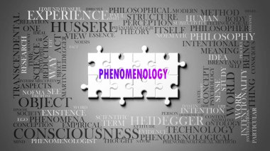 Önemli konularla ilgili karmaşık bir konu olarak fenomenoloji. Bir bulmaca ve fenomenolojiyle ilgili en önemli fikir ve cümlelerden oluşan bir kelime bulutu olarak resmedilmiş. .3d illüstrasyon