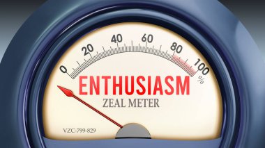 Coşku ve coşku ölçer sıfırın altında, aşırı derecede düşük bir coşku gösteriyor, hiçbiri yeterli değil. Normalin altında bir değer. Coşku eksikliği.