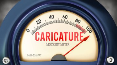 Karikatür ve Alaycılık Metresi tam ölçekte, çok yüksek seviyede karikatür gösteriyor, aşırı yükleniyor, çok fazla. Maksimum değer, standartların ötesinde.. 