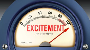 Heyecan ve zevk ölçer tam ölçekte, çok yüksek seviyede heyecan gösteriyor, aşırı yükleniyor, çok fazla. Maksimum değer, standartların ötesinde.. 