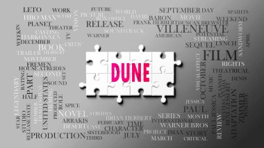 Önemli konularla ilgili karmaşık bir konu olarak kum tepesi. Bir bulmaca ve kelime bulutu olarak resmedilmiş. Kum tepecikleriyle ilgili en önemli fikir ve cümlelerden oluşmuş. .3d illüstrasyon