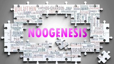 Noogenesis karmaşık bir konu, önemli konularla ilgili. Bir bulmaca ve kelime bulutu olarak resmedilmiş. Noogenezle ilgili en önemli fikir ve cümlelerden oluşmuş..