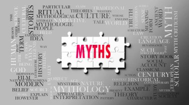 Önemli konularla ilgili karmaşık bir konu olarak mitler. Bir bulmaca ve mitlerle ilgili en önemli fikir ve cümlelerden oluşan bir kelime bulutu olarak resmedilmiş. .3d illüstrasyon