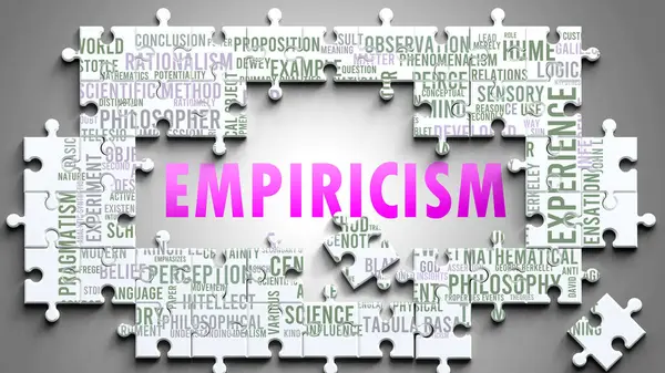stock image Empiricism as a complex subject, related to important topics. Pictured as a puzzle and a word cloud made of most important ideas and phrases related to empiricism.
