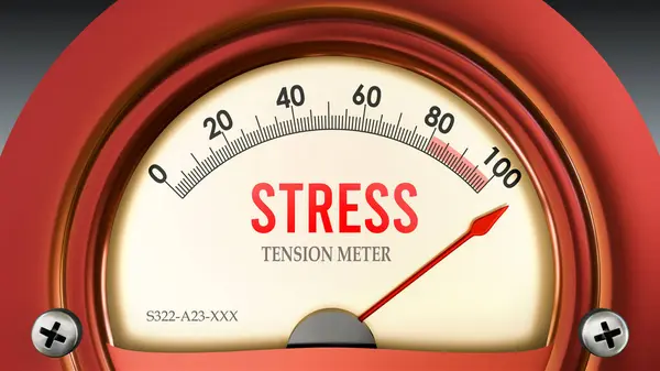 stock image Stress and Tension Meter that is hitting a full scale, showing a very high level of stress, overload of it, too much of it. Maximum value, off the charts. 