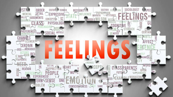 Feelings as a complex subject, related to important topics. Pictured as a puzzle and a word cloud made of most important ideas and phrases related to feelings.