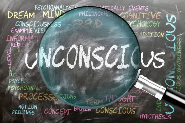 Bilinçsizce inceleniyor, yakından inceleniyor. En önemli konular ve bilinçsizlikle yakından ilgili fikirler bir büyüteç tarafından incelenen bir karatahtaya yazılmış..