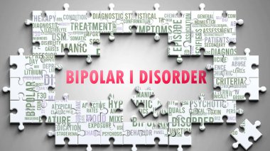 Bipolar I Disorder as a complex subject, related to important topics. Pictured as a puzzle and a word cloud made of most important ideas and phrases related to bipolar i disorder. clipart