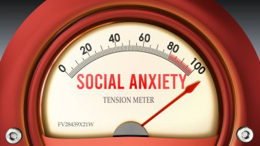 Social Anxiety and Tension Meter that is hitting a full scale, showing a very high level of social anxiety, overload of it, too much of it. Maximum value, off the charts.  clipart