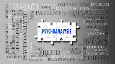 Psikanaliz karmaşık bir konu, önemli konularla ilgili. Psikanalizle ilgili en önemli fikir ve cümlelerden oluşan bir bulmaca ve kelime bulutu olarak resmedilmiş. .3d illüstrasyon