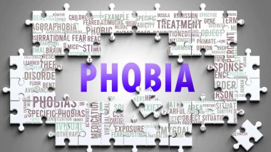 Phobia as a complex subject, related to important topics. Pictured as a puzzle and a word cloud made of most important ideas and phrases related to phobia. clipart