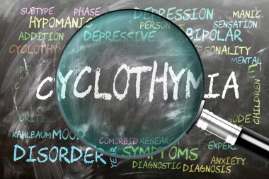 Cyclothymia being studied, examined - under close inspection. Most important subjects and ideas closely related to cyclothymia written on a blackboard inspected by a magnifying glass. clipart