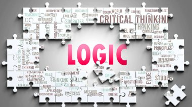 Önemli konularla ilgili karmaşık bir konu olarak mantık. Mantık ile ilgili en önemli fikir ve ifadelerden oluşan bir bulmaca ve kelime bulutu olarak resmedilmiş..