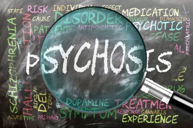 Psikoz inceleniyor, yakından inceleniyor. En önemli konular ve psikoza yakın fikirler bir büyüteç tarafından incelenen bir tahtada yazılı..