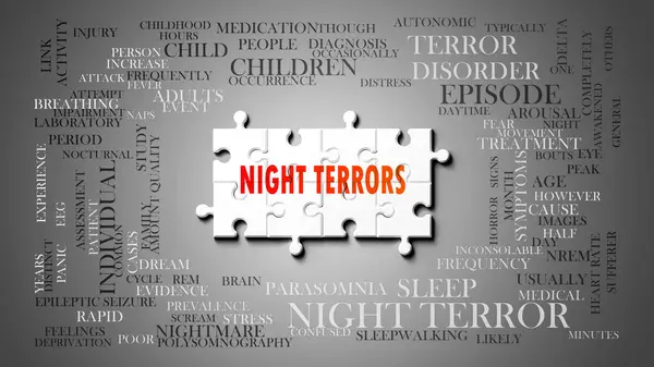 stock image Night Terrors as a complex subject, related to important topics. Pictured as a puzzle and a word cloud made of most important ideas and phrases related to night terrors. ,3d illustration