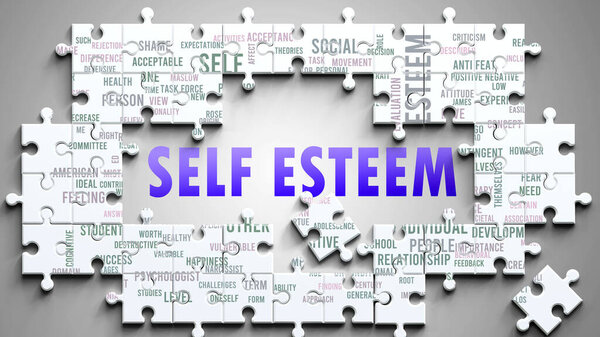 Self Esteem как сложный предмет, связанный с важными темами. Представлены как головоломка и облако слов, состоящее из самых важных идей и фраз, связанных с самооценкой.