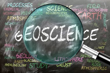 Jeo-bilim yakından inceleniyor, inceleniyor. En önemli konular ve fikirler coğrafi bilimle yakından ilişkilidir. Bir büyüteç tarafından incelenen bir kara tahtaya yazılmıştır..