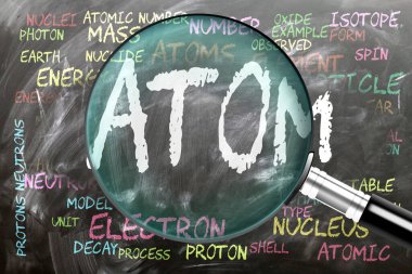Atom inceleniyor, yakından inceleniyor. En önemli konular ve atomla yakından ilişkili fikirler bir büyüteç tarafından incelenen bir karatahtaya yazılmış..