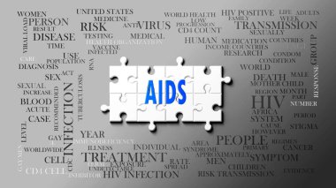 Önemli konularla ilgili karmaşık bir konu olarak yardımlar. Bir bulmaca ve AIDS 'le ilgili en önemli fikir ve cümlelerden oluşan bir kelime bulutu olarak resmedilmiş..