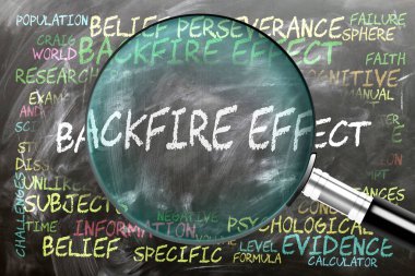 Backfire Effect being studied, examined - under close inspection. Most important subjects and ideas closely related to backfire effect. clipart