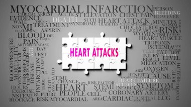 Kalp krizleri karmaşık bir konu, önemli konularla ilgili. Kalp krizleriyle ilgili en önemli fikir ve cümlelerden oluşan bir bulmaca ve kelime bulutu olarak resmedilmiş..