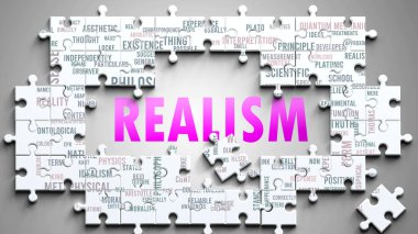 Gerçekçilik karmaşık bir konu, önemli konularla ilgili. Gerçekçilikle ilgili en önemli fikir ve ifadelerden oluşan bir bulmaca ve kelime bulutu olarak resmedilmiş..