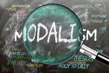 Modalizm yakından inceleniyor, inceleniyor. En önemli konular ve modalizm ile yakından ilgili fikirler bir büyüteçle incelenen bir karatahtaya yazılmış..