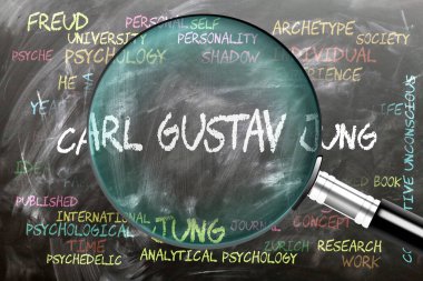 Carl Gustav Jung being studied, examined - under close inspection. Most important subjects and ideas closely related to carl gustav jung. clipart