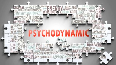 Psychodynamic as a complex subject, related to important topics. Pictured as a puzzle and a word cloud made of most important ideas and phrases related to psychodynamic. clipart