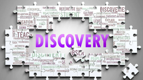 Discovery as a complex subject, related to important topics. Pictured as a puzzle and a word cloud made of most important ideas and phrases related to discovery.