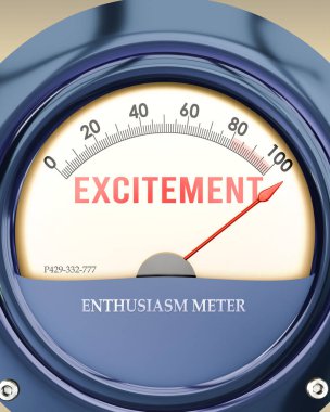 Excitement and Enthusiasm Meter that is hitting a full scale, showing a very high level of excitement, overload of it, too much of it. Maximum value, off the charts.  clipart