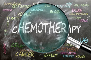 Kemoterapi üzerinde çalışılıyor, yakından inceleniyor. Kemoterapiyle ilgili en önemli konular ve fikirler.