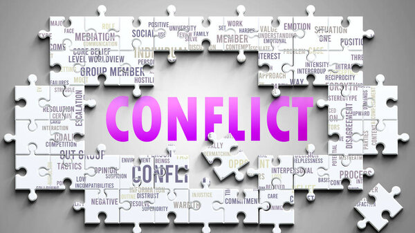 Conflict as a complex subject, related to important topics. Pictured as a puzzle and a word cloud made of most important ideas and phrases related to conflict.