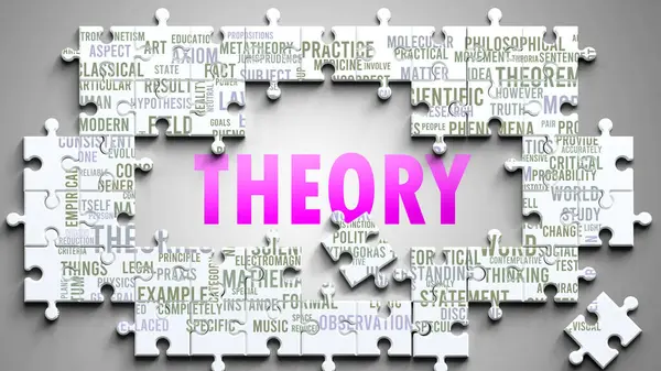 stock image Theory as a complex subject, related to important topics. Pictured as a puzzle and a word cloud made of most important ideas and phrases related to theory.