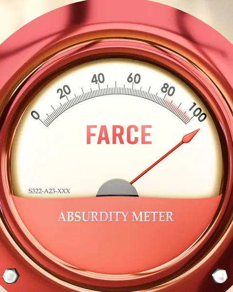 stock image Farce and Absurdity Meter that is hitting a full scale, showing a very high level of farce, overload of it, too much of it. Maximum value, off the charts. 