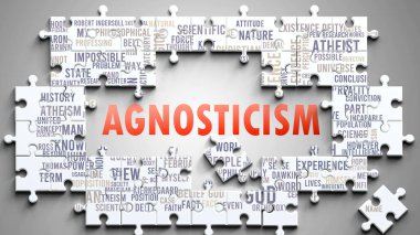 Agnostisizm önemli konularla ilgili karmaşık bir konudur. Bir bulmaca ve kelime bulutu olarak resmedilmiş. Bilinemezcilikle ilgili en önemli fikir ve ifadelerden oluşmuş..