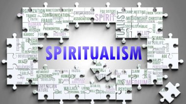 Spiritualism as a complex subject, related to important topics. Pictured as a puzzle and a word cloud made of most important ideas and phrases related to spiritualism. clipart