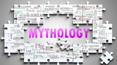 Mitoloji karmaşık bir konudur, önemli konularla ilgilidir. Mitolojiyle ilgili en önemli fikir ve ifadelerden oluşan bir bulmaca ve kelime bulutu olarak resmedilmiş..