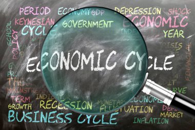 Ekonomik döngü yakından inceleniyor, inceleniyor. Ekonomik döngü ile yakından ilişkili en önemli konular ve fikirler.