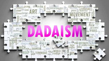 Dadaizm karmaşık bir konu, önemli konularla ilgili. Bir bulmaca ve kelime bulutu olarak resmedilmiş en önemli fikir ve deyimlerden oluşmuştur..