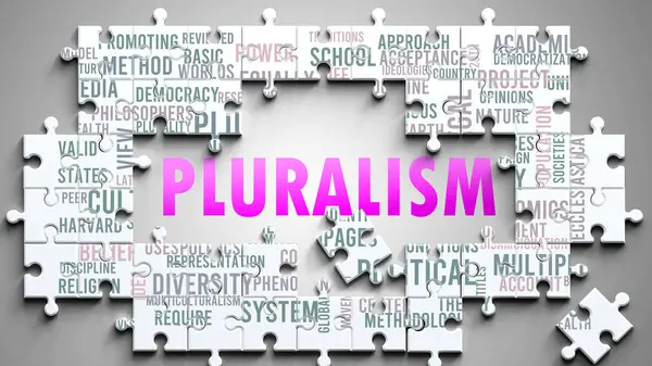 stock image Pluralism as a complex subject, related to important topics. Pictured as a puzzle and a word cloud made of most important ideas and phrases related to pluralism.